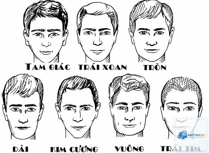 cách quản lý khuôn mặt nhận diện