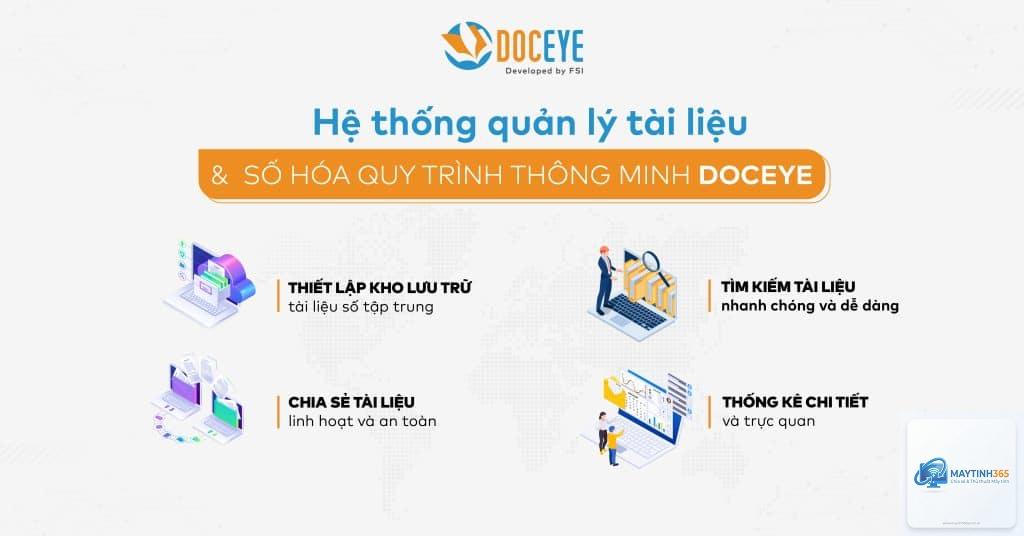 cách quản lý lưu trữ nâng cao - Hình 3