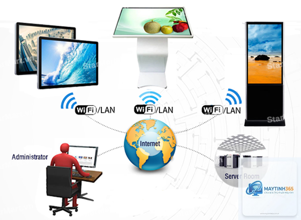 cách quản lý màn hình siêu rộng - Hình 4