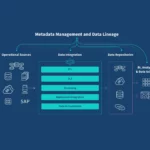 Cách quản lý metadata file hiệu quả: Hướng dẫn chi tiết từ A đến Z cho người mới bắt đầu cách quản lý metadata file