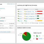 Cách quản lý network usage hiệu quả: Hướng dẫn chi tiết từ A đến Z cho người dùng và doanh nghiệp cách quản lý network usage