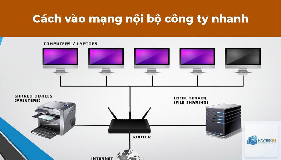 cách quản lý nhiều kết nối mạng - Hình 4
