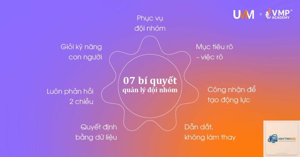 cách quản lý nhiều người dùng