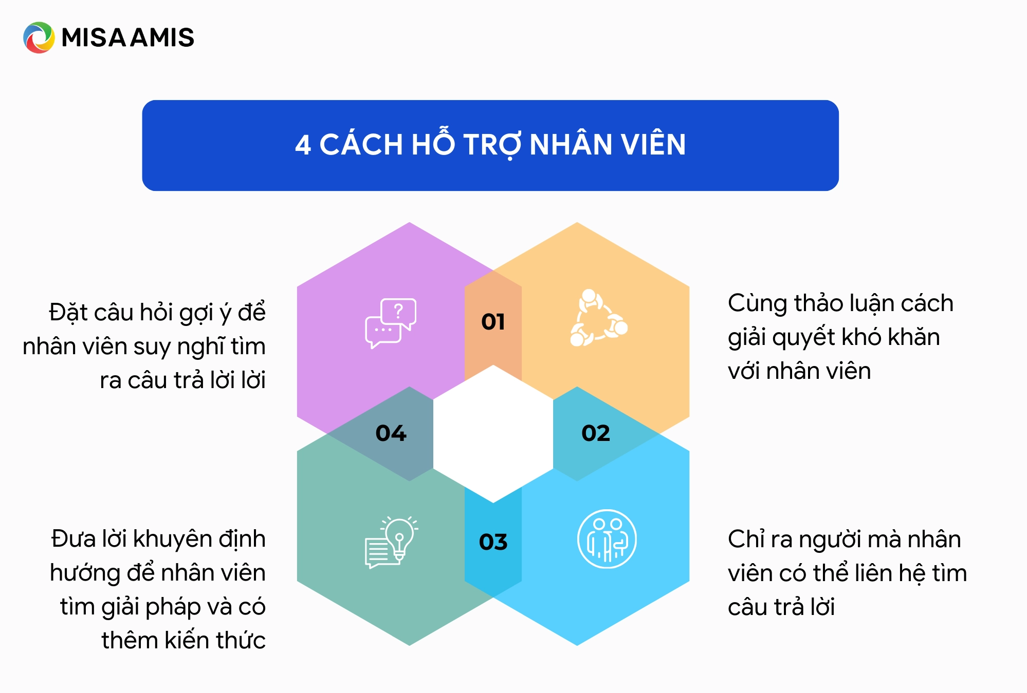 cách quản lý nhiều người dùng - Hình 3
