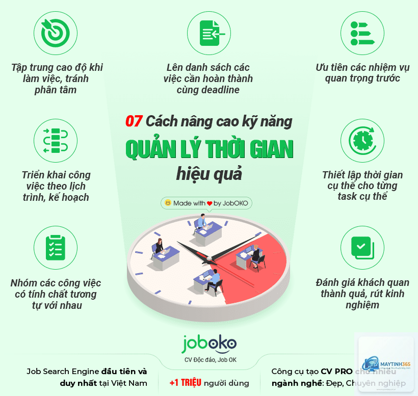 cách quản lý nhiều người dùng - Hình 5