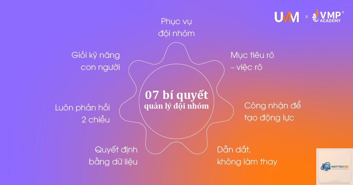 cách quản lý nhiều người dùng - Hình 1
