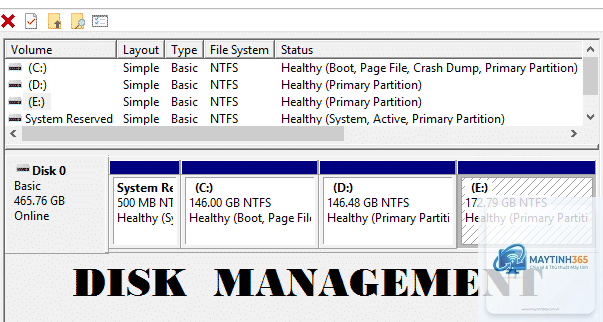 cách quản lý ổ cứng trong device manager
