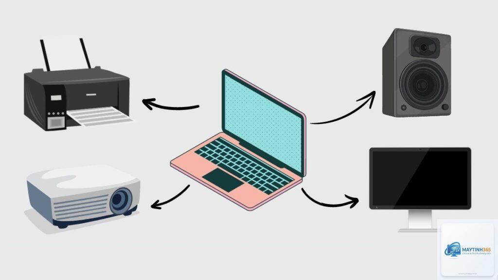 cách quản lý output devices