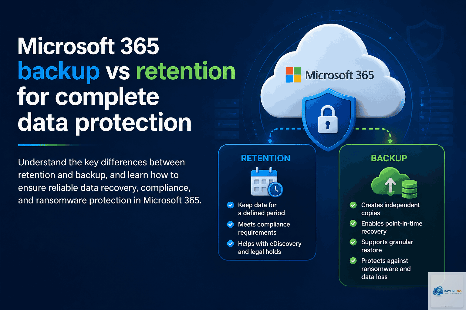 cách quản lý policy backup - Hình 5