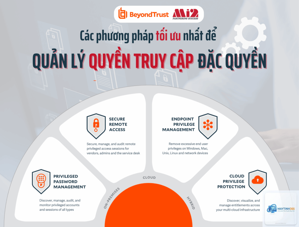 cách quản lý quyền nâng cao
