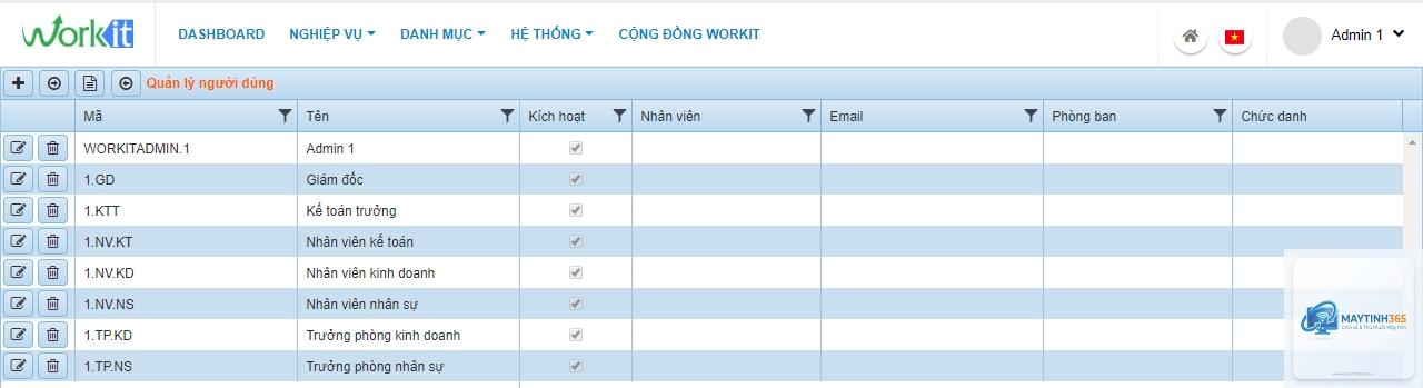 cách quản lý quyền người dùng - Hình 4
