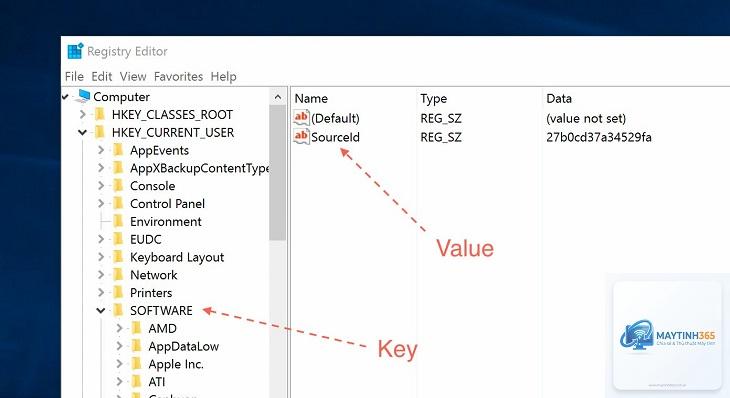 cách quản lý registry keys - Hình 2