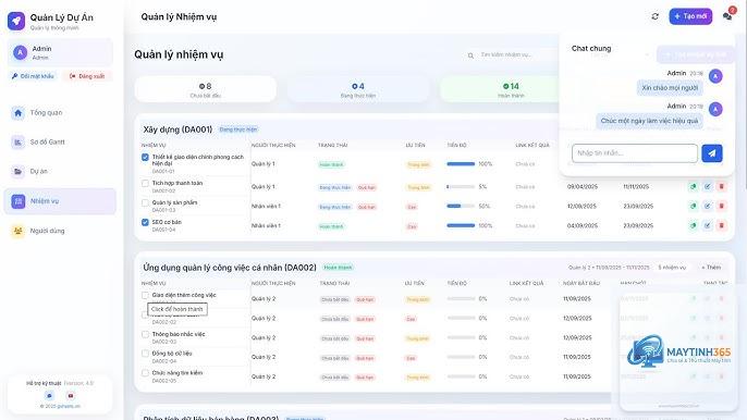 cách quản lý search permissions - Hình 4
