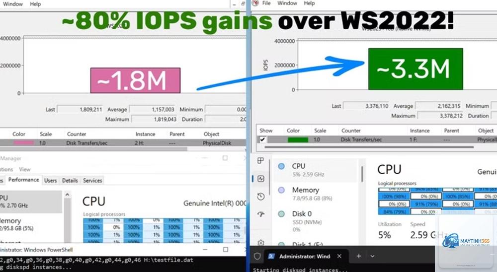 cách quản lý ssd windows 11 - Hình 5