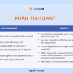 Cách quản lý startup impact: Chiến lược toàn diện từ vận hành đến đo lường tác động Cách quản lý startup impact: Chiến lược toàn diện từ vận hành đến đo lường tác động
