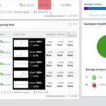 cách quản lý storage performance