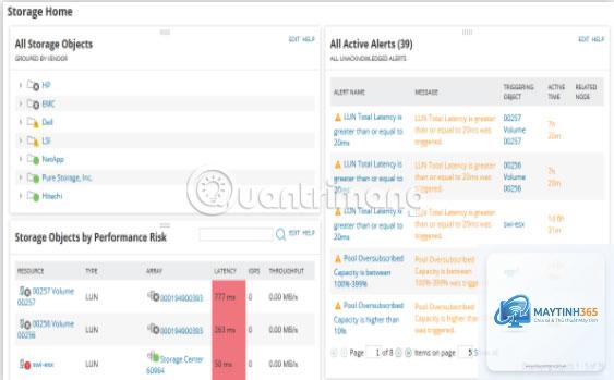 cách quản lý storage performance - Hình 3