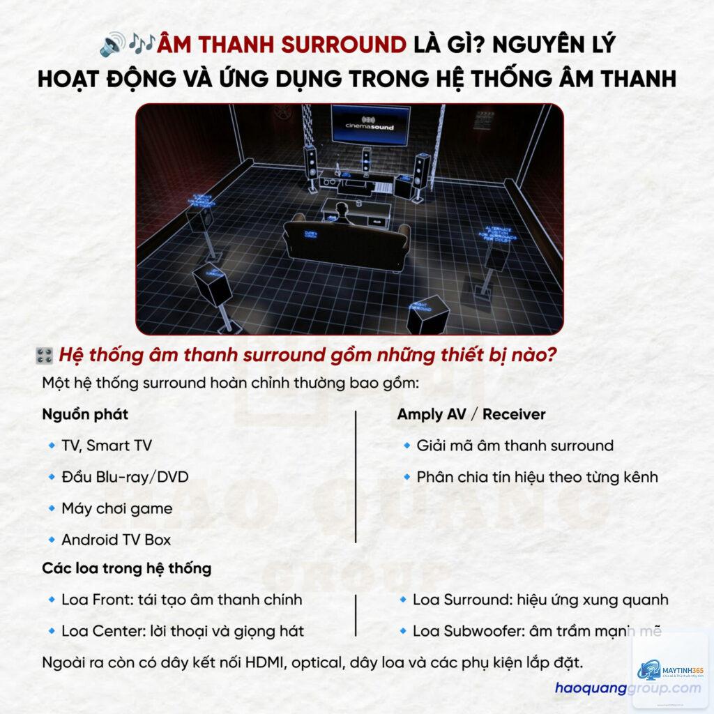 cách quản lý surround sound