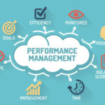 Cách quản lý system performance hiệu quả: Chiến lược tối ưu toàn diện cho doanh nghiệp cách quản lý system performance