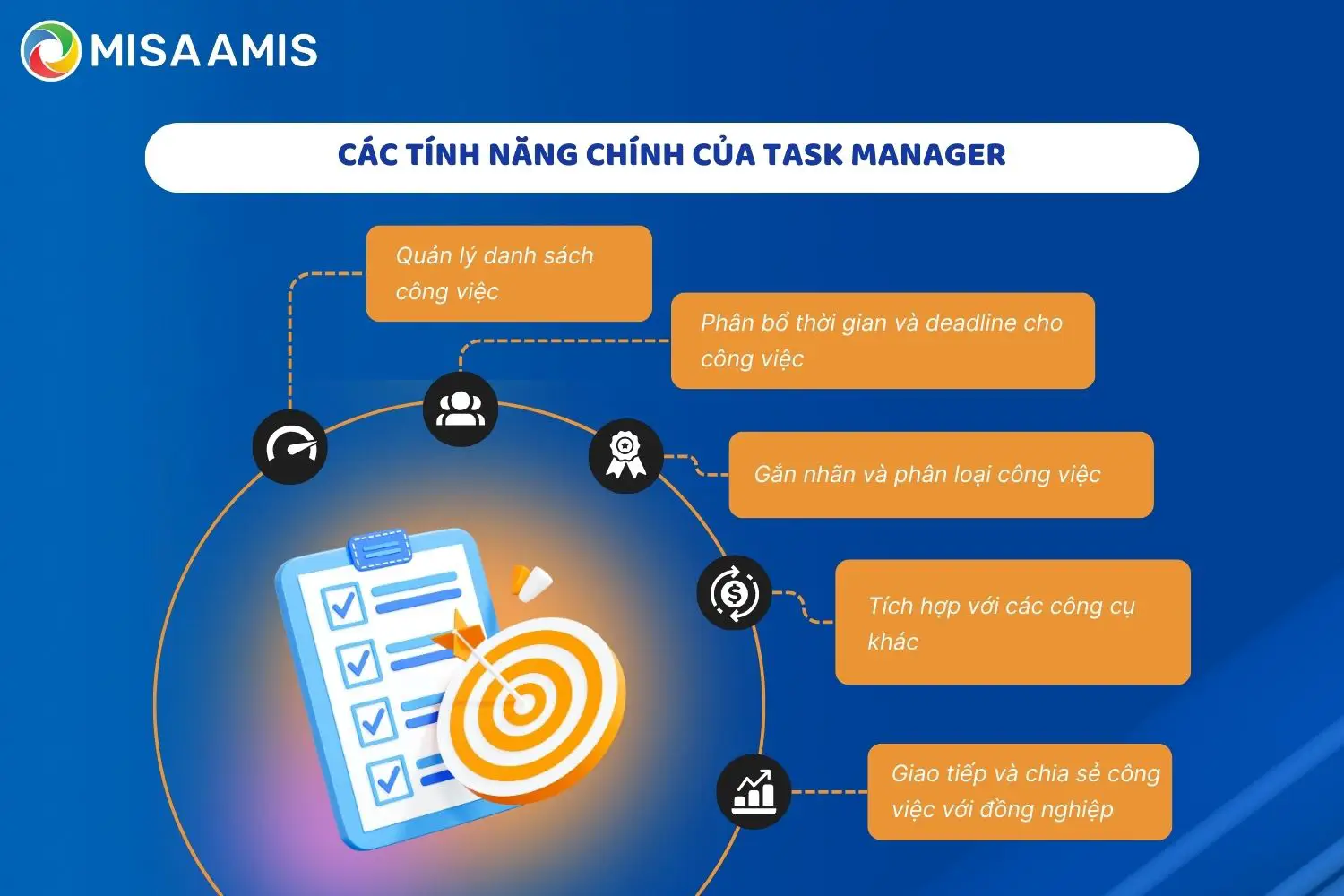 cách quản lý tài khoản bằng task manager - Hình 3