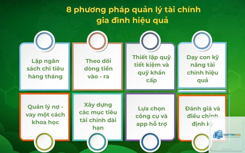 cách quản lý tài khoản gia đình