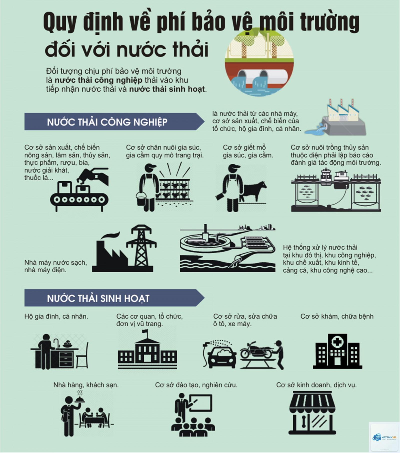cách quản lý tài nguyên ứng dụng - Hình 3