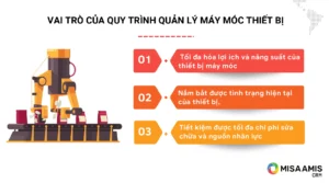 cách quản lý thiết bị mới