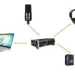 cách quản lý thiết bị thu âm