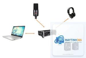 cách quản lý thiết bị thu âm