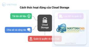 cách quản lý tìm kiếm đám mây