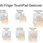 cách quản lý touchpad gestures
