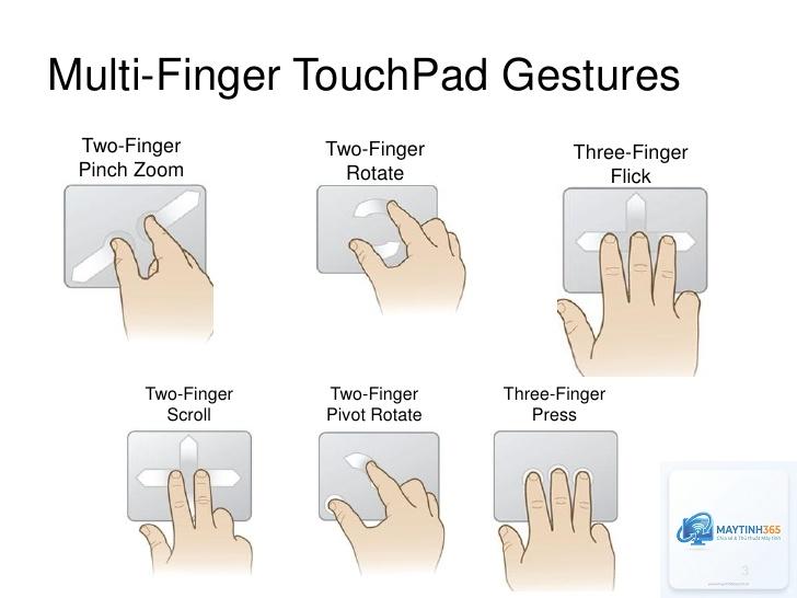 cách quản lý touchpad gestures