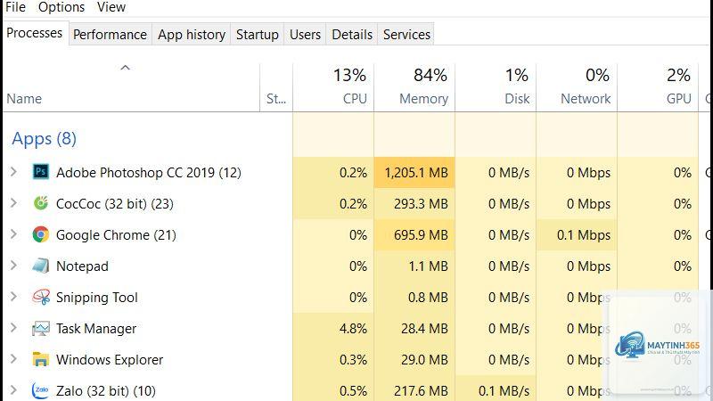 cách quản lý ứng dụng bằng task manager - Hình 4
