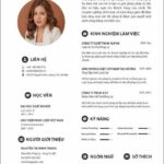 Cách quản lý user profile hiệu quả: Bí quyết tối ưu trải nghiệm và bảo mật người dùng