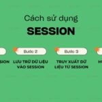 cách quản lý user sessions