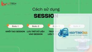 cách quản lý user sessions