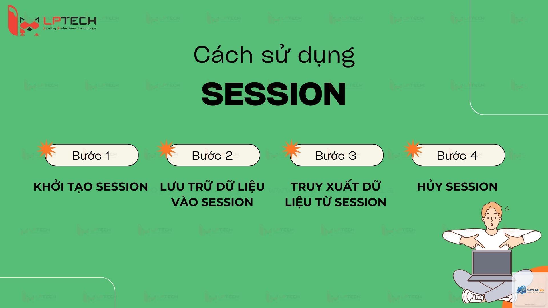 cách quản lý user sessions - Hình 1