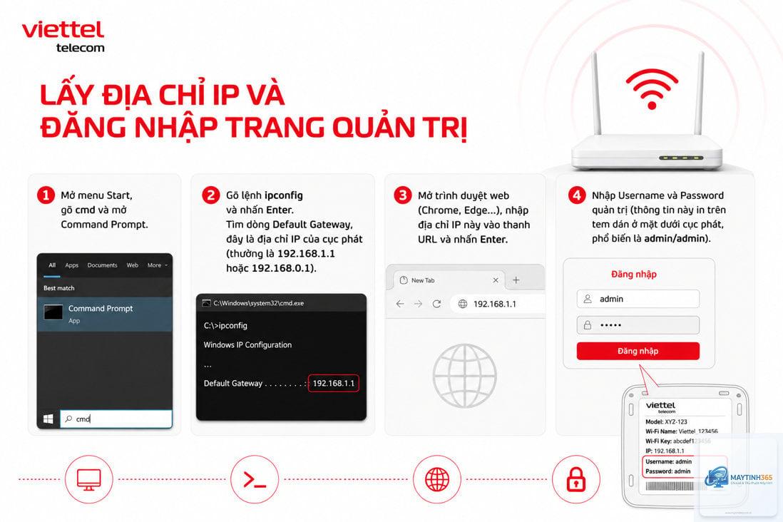 cách quản lý wireless settings - Hình 3