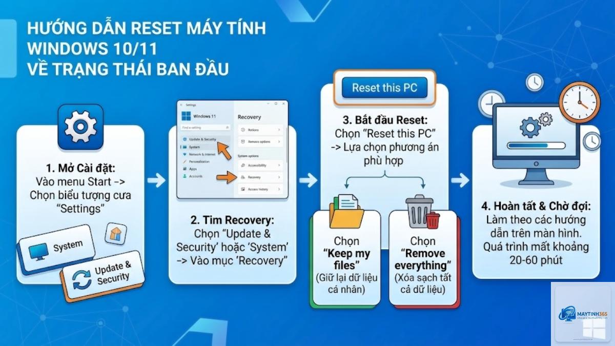 cách restore windows - Hình 4