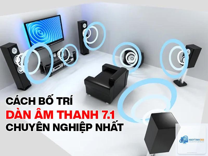 cách sử dụng âm thanh vòm - Hình 3
