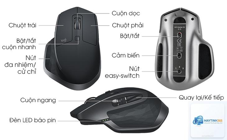 cách sử dụng chuột không dây - Hình 2
