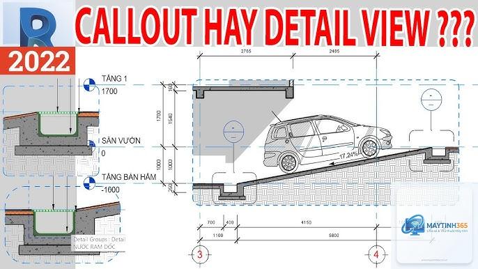 cách sử dụng details view - Hình 2