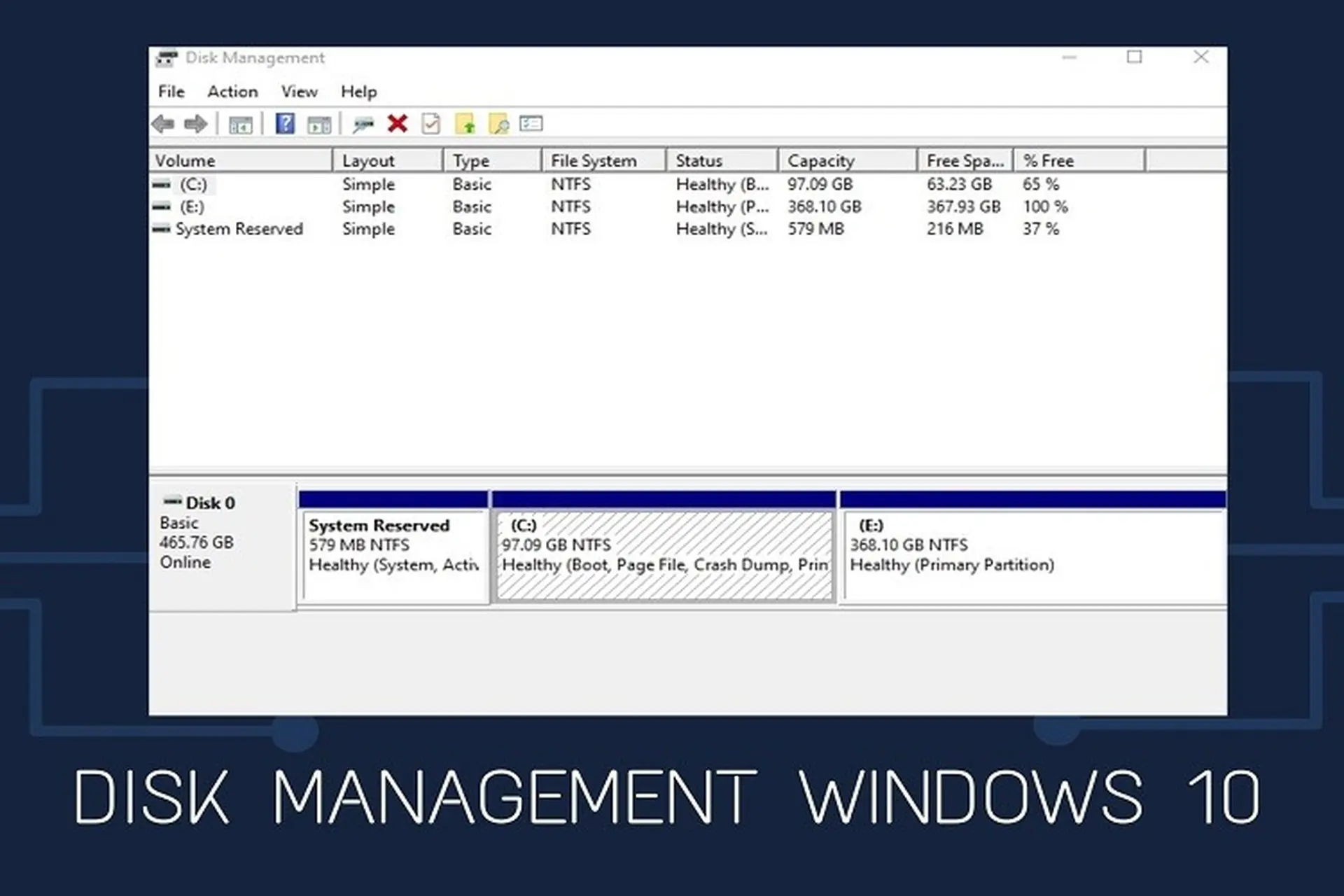 cách sử dụng disk management hiệu quả - Hình 4
