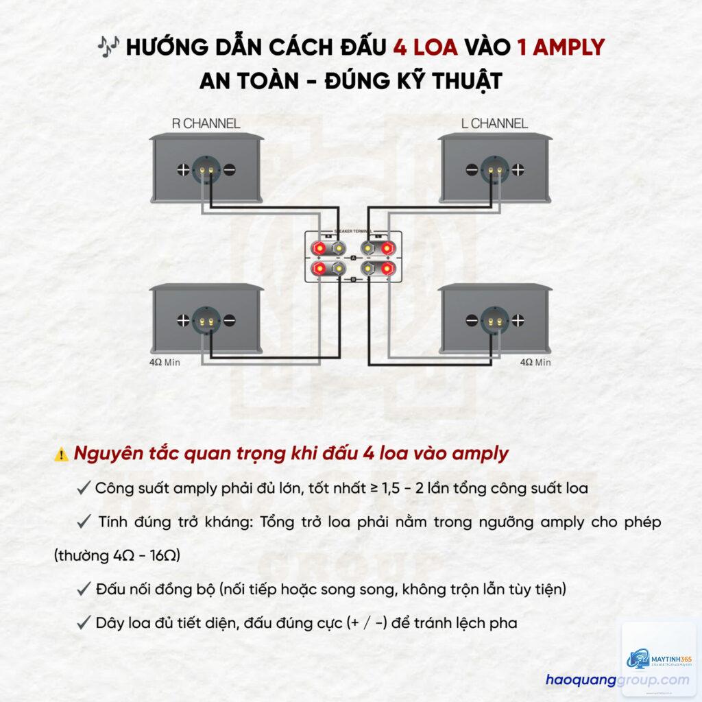 cách sử dụng nhiều loa cùng lúc