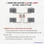 Cách sử dụng nhiều loa cùng lúc: Hướng dẫn chi tiết từ A-Z cho dàn âm thanh đỉnh cao cách sử dụng nhiều loa cùng lúc