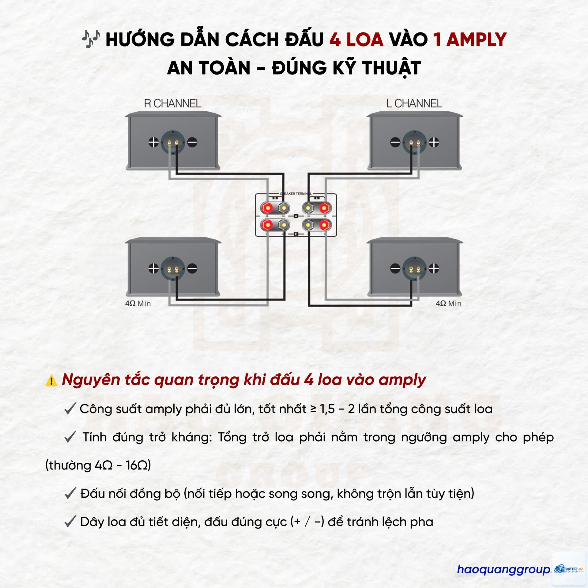 cách sử dụng nhiều loa cùng lúc - Hình 1