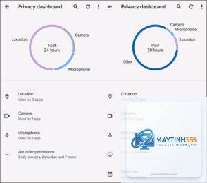 cách sử dụng privacy dashboard