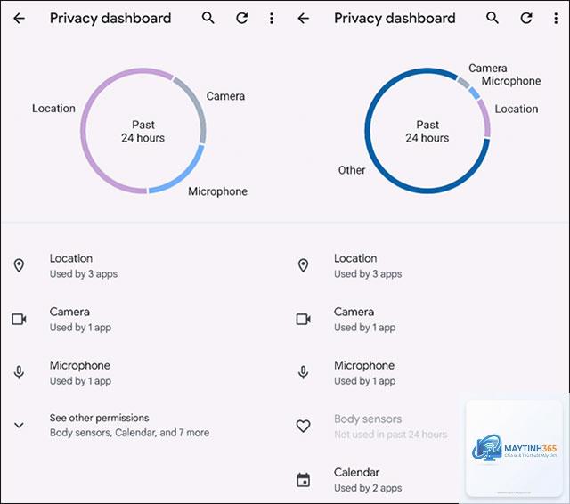 cách sử dụng privacy dashboard