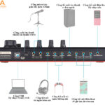 cách sử dụng stereo audio