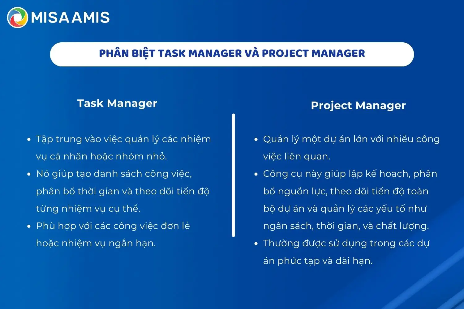 cách sử dụng task manager như chuyên gia - Hình 3